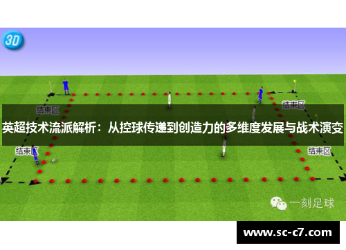 英超技术流派解析：从控球传递到创造力的多维度发展与战术演变