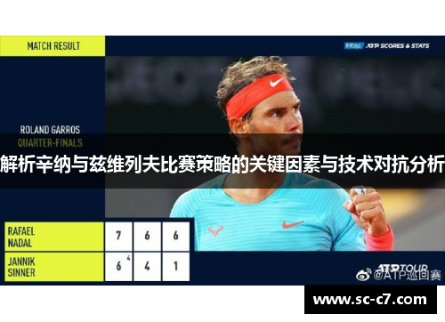 解析辛纳与兹维列夫比赛策略的关键因素与技术对抗分析