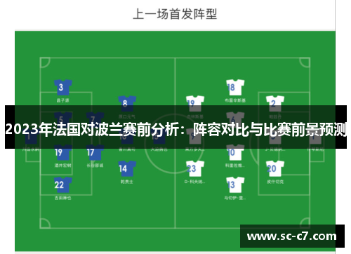 2023年法国对波兰赛前分析：阵容对比与比赛前景预测