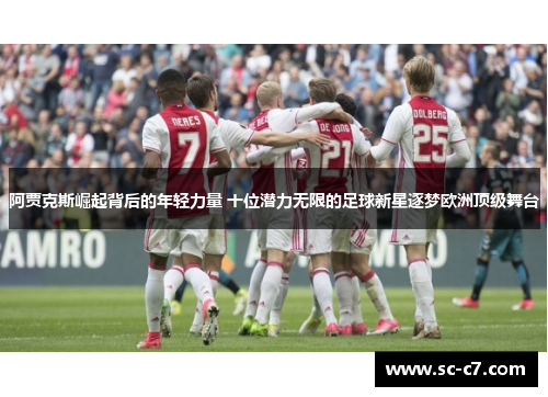 阿贾克斯崛起背后的年轻力量 十位潜力无限的足球新星逐梦欧洲顶级舞台