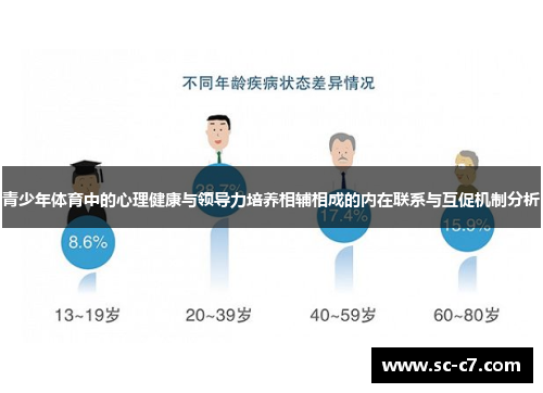 青少年体育中的心理健康与领导力培养相辅相成的内在联系与互促机制分析 青少年体育中的心理健康与领导力培养相辅相成的内在联系与互促机制分析