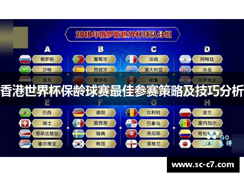 香港世界杯保龄球赛最佳参赛策略及技巧分析