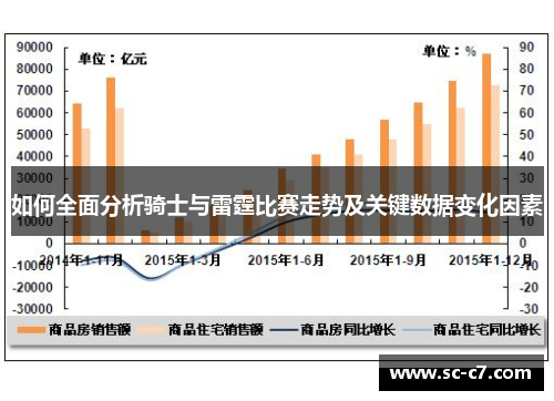 如何全面分析骑士与雷霆比赛走势及关键数据变化因素