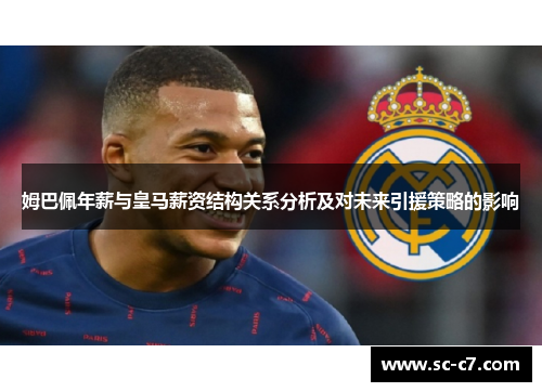 姆巴佩年薪与皇马薪资结构关系分析及对未来引援策略的影响