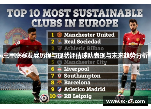 意甲联赛发展历程与现状评估球队表现与未来趋势分析