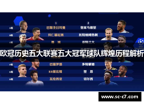 欧冠历史五大联赛五大冠军球队辉煌历程解析 欧冠历史五大联赛五大冠军球队辉煌历程解析