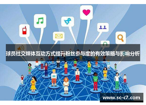 球员社交媒体互动方式提升粉丝参与度的有效策略与影响分析
