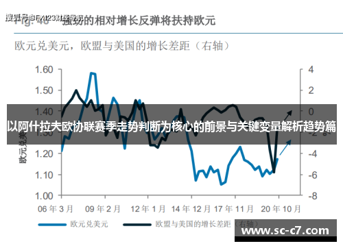 以阿什拉夫欧协联赛季走势判断为核心的前景与关键变量解析趋势篇