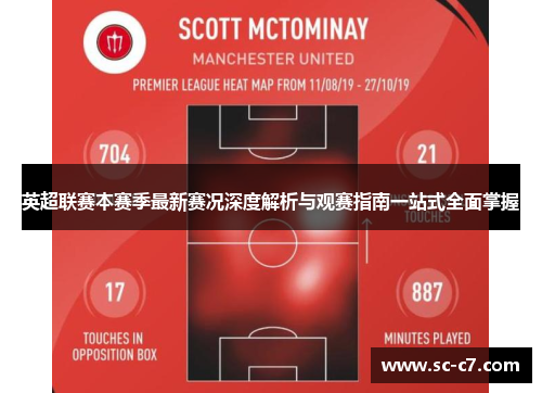 英超联赛本赛季最新赛况深度解析与观赛指南一站式全面掌握