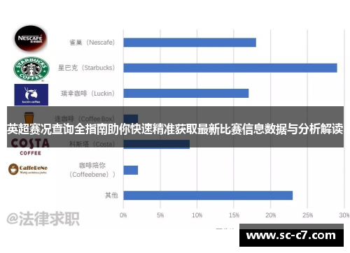 英超赛况查询全指南助你快速精准获取最新比赛信息数据与分析解读