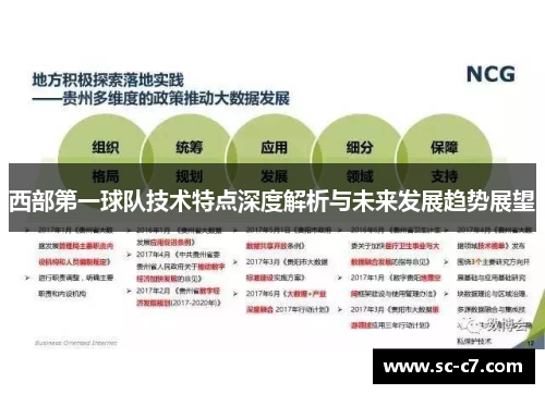 西部第一球队技术特点深度解析与未来发展趋势展望