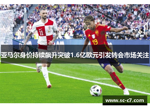 亚马尔身价持续飙升突破1.6亿欧元引发转会市场关注