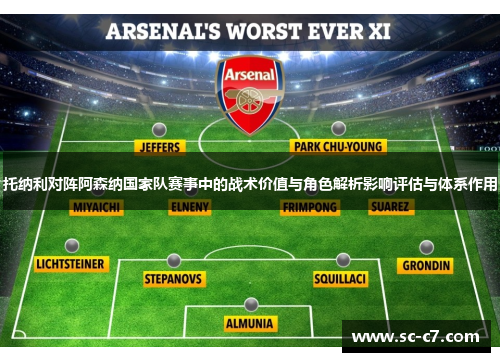 托纳利对阵阿森纳国家队赛事中的战术价值与角色解析影响评估与体系作用