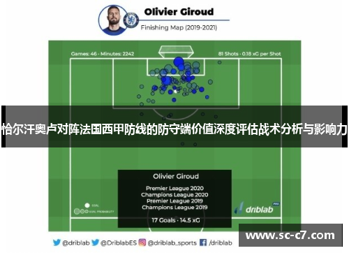恰尔汗奥卢对阵法国西甲防线的防守端价值深度评估战术分析与影响力